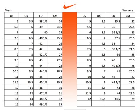 nike maat 26|Nike Men's Footwear Size Chart.